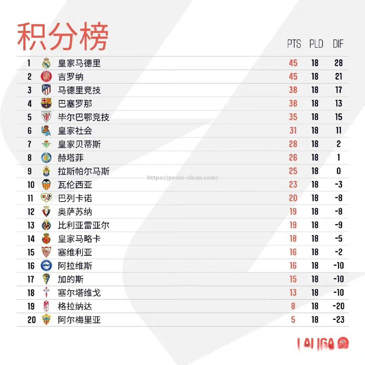 南宫娱乐-国际米兰连续取胜，稳居积分榜首位